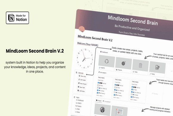 Second Brain Notion Template: Mindloom