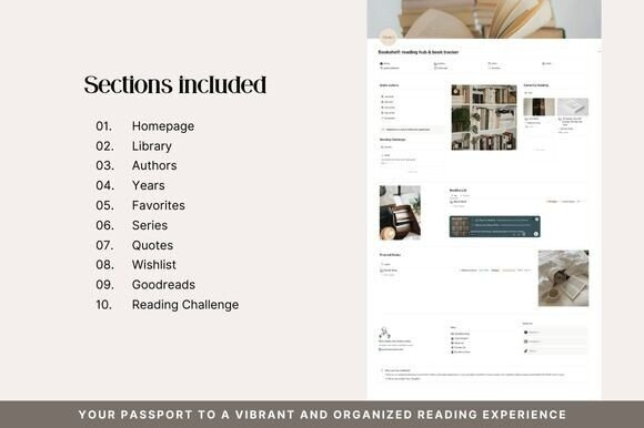 Эстетичное отображение панели управления шаблона читательского дневника Notion на планшете рядом с книжной полкой шаблона отслеживания книг Notion.
